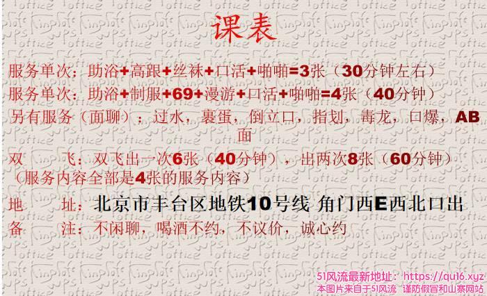 Image-Description