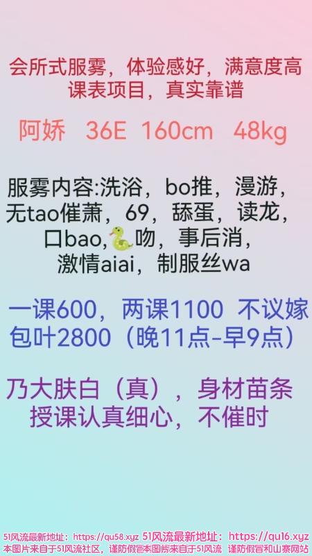 Image-Description