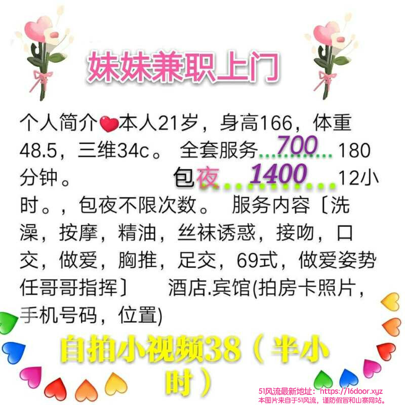 Image-Description